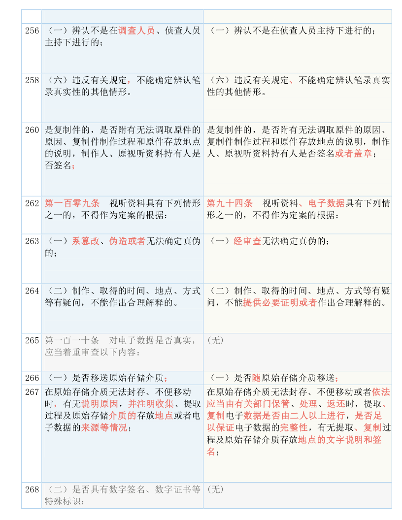 澳门最准的资料免费公开;实用释义解释落实