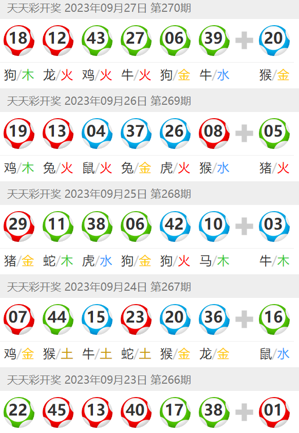 澳门六开彩天天开奖结果生肖,澳门六开彩天天开奖结果与生肖的奥秘