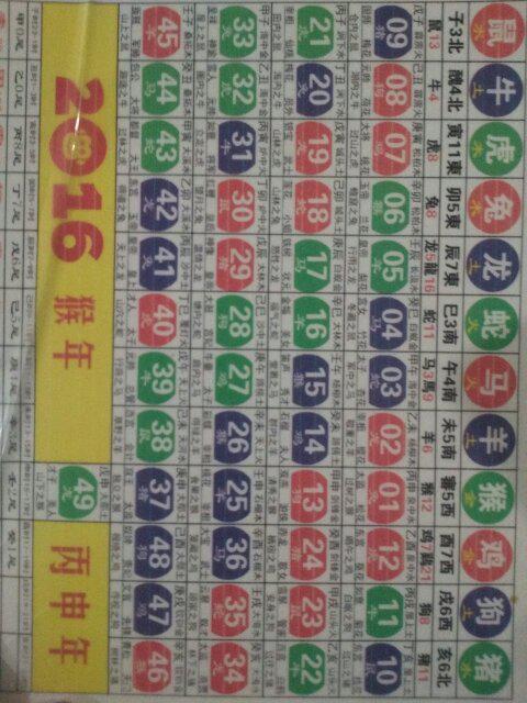 解读 第401页