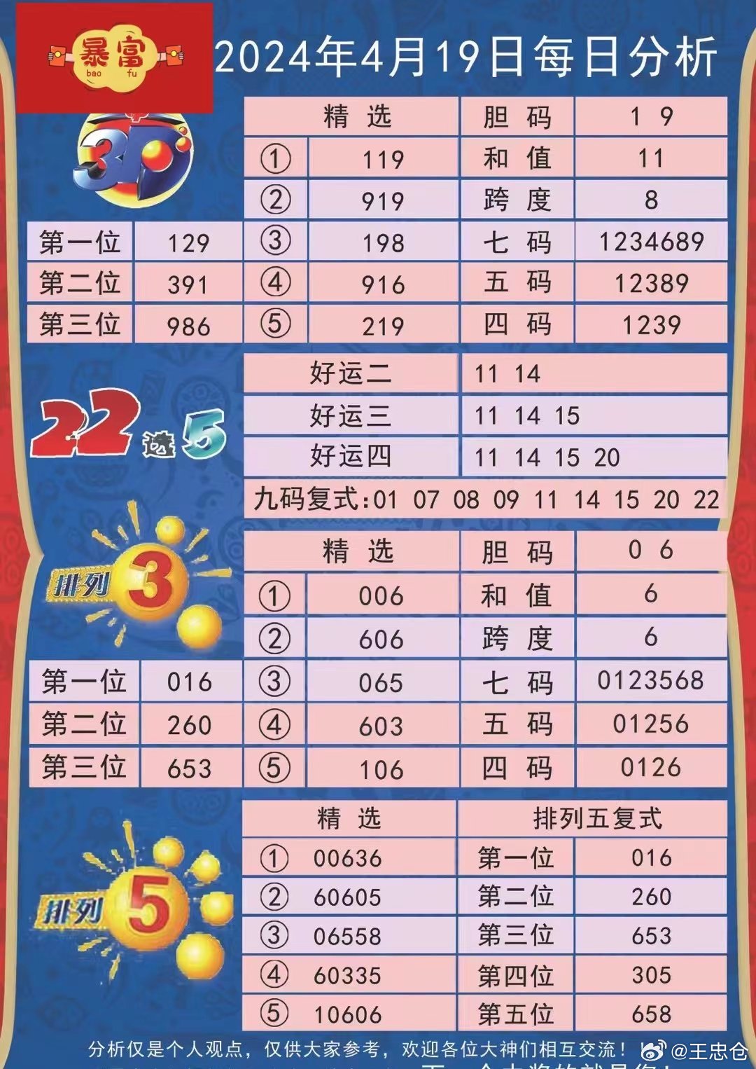 62827澳彩资料2025年最新版,最新发布的2025年澳彩资料解析与探讨