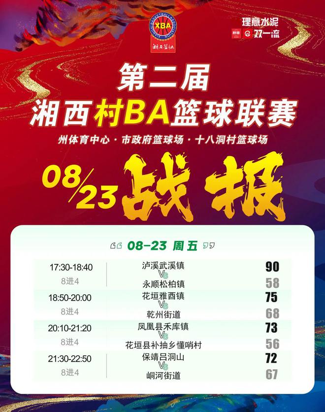 新闻 第194页