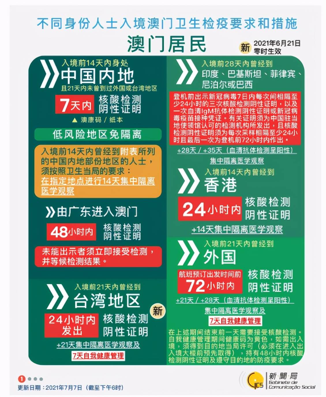 2025年新澳门王中王开奖结果,揭秘澳门王中王开奖结果——探索未来的彩票世界（2025年最新开奖记录）