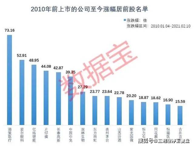 2025年新澳开奖结果,揭秘2025年新澳开奖结果，一场数字盛宴的盛宴