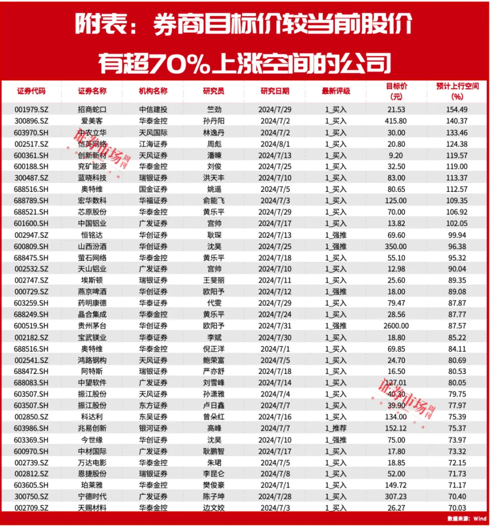 澳门一码一肖100准吗,澳门一码一肖100准吗？——揭秘预测背后的真相