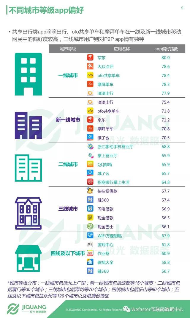 解读 第38页